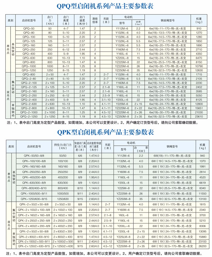 QPQ2QPK2(5-25)pc(din)]1.jpg